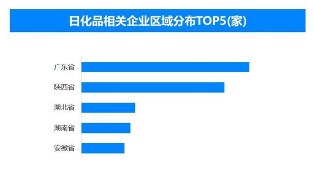 00万家后还在逐年增长 “悦己”成女性消