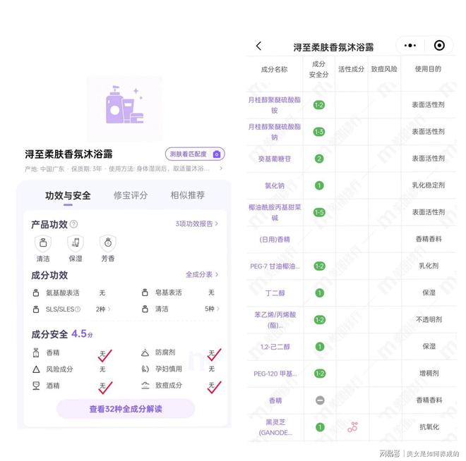 的沐浴露？不假滑最建议买的5款沐浴露推荐！pg电子模拟器免费试玩2024有哪些超好用(图6)