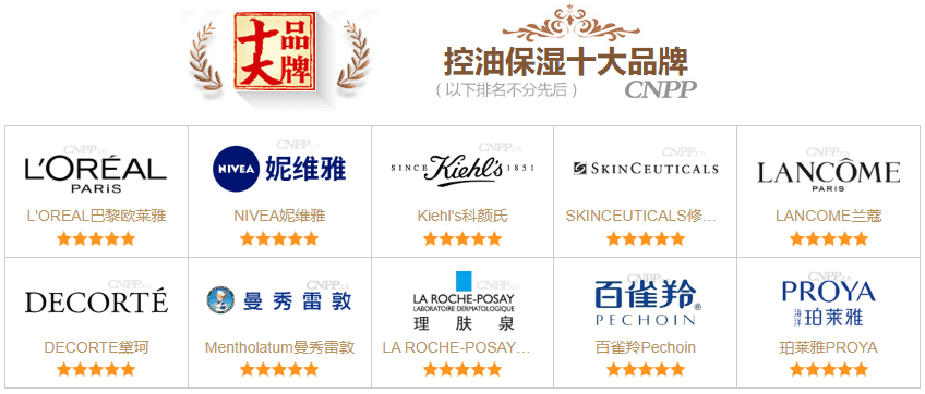 碑控油保湿护肤品Top10名单（CNPP）pg电子游戏网站控油保湿哪个品牌好？高口(图2)